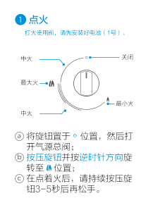 Midea 美的  JZY-Q518P-M燃气灶 说明书