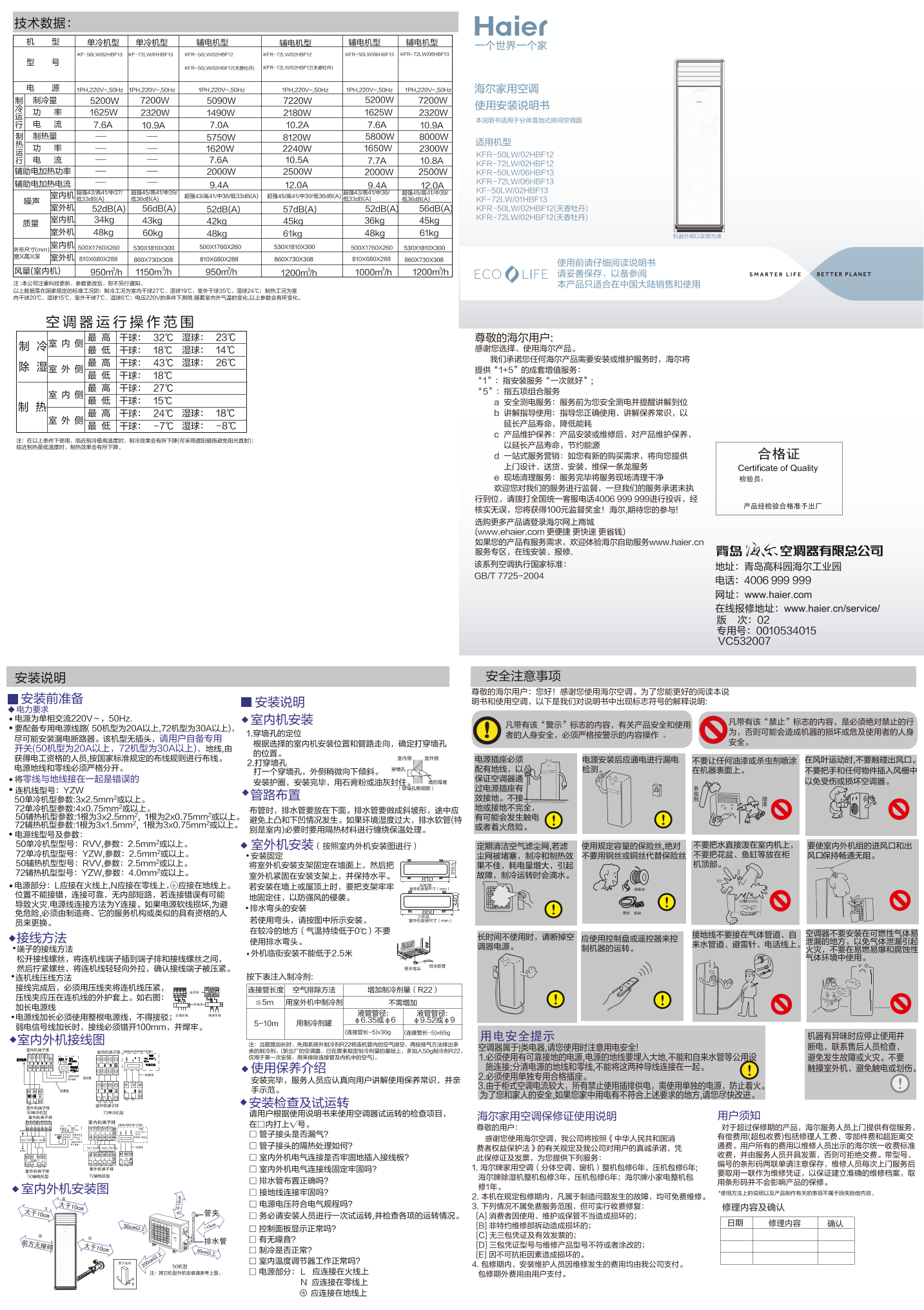 Haier海尔 天香牡丹3匹高效节能柜式空调 KFR-72LW 06HBF13(天香牡丹) 使用安装说明书