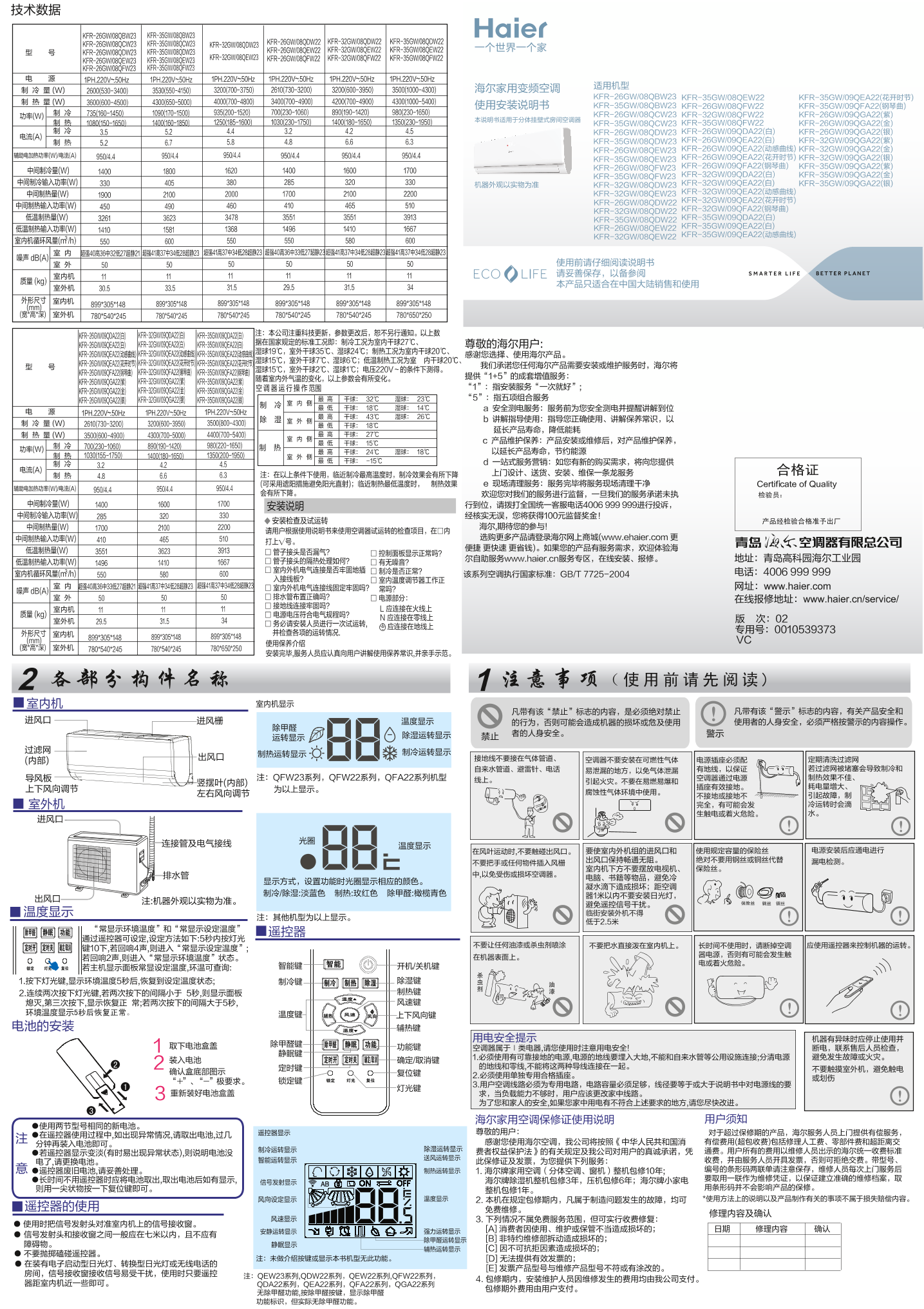 Haier海尔 酷薄小1.5匹宽带无氟变频挂壁式空调 KFR-32GW 09QFA22(钢琴曲) 使用安装说明书