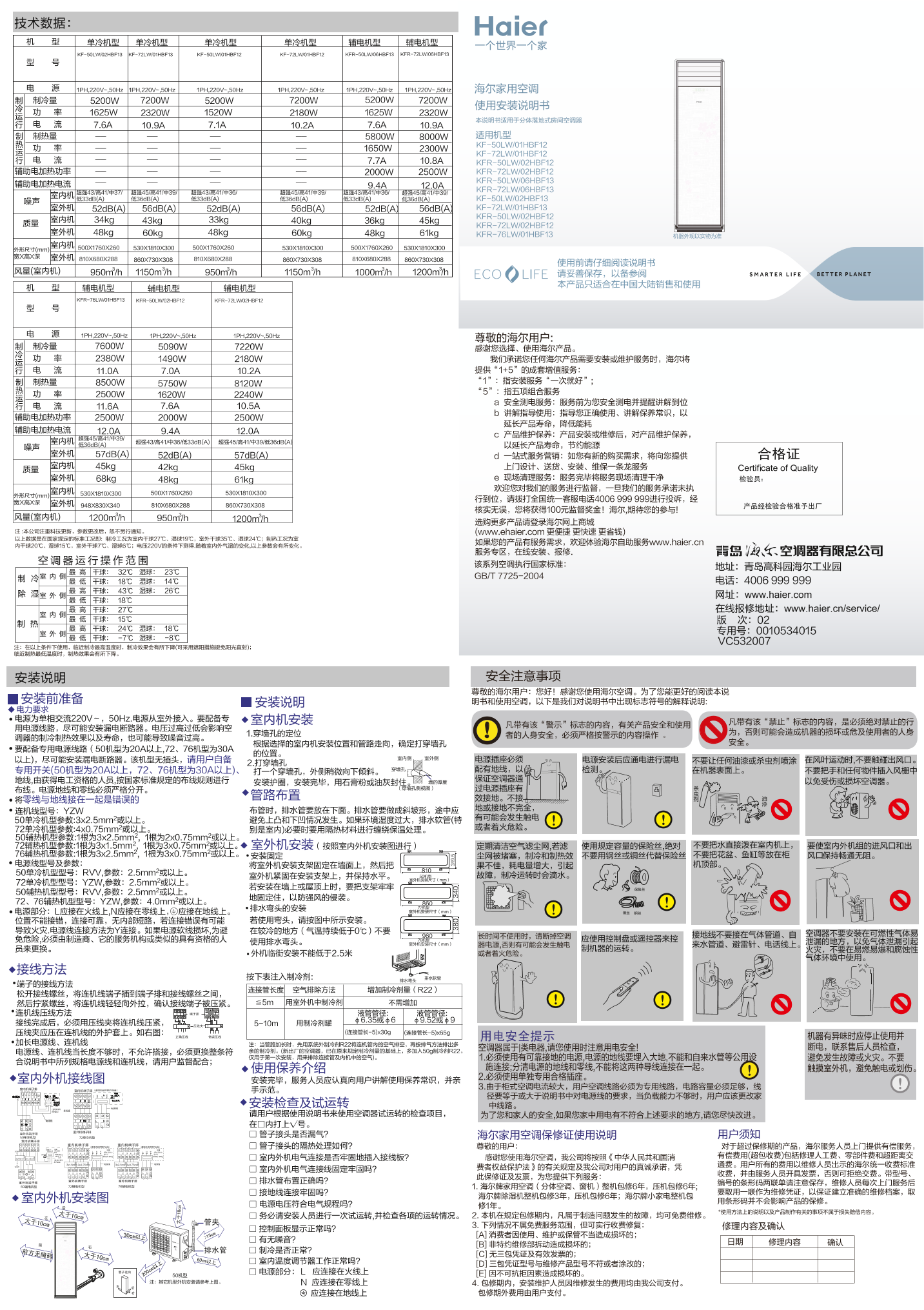 Haier海尔 天香牡丹3匹定频柜式空调 KFR-72LW 02HBF12(酒红) 使用安装说明书