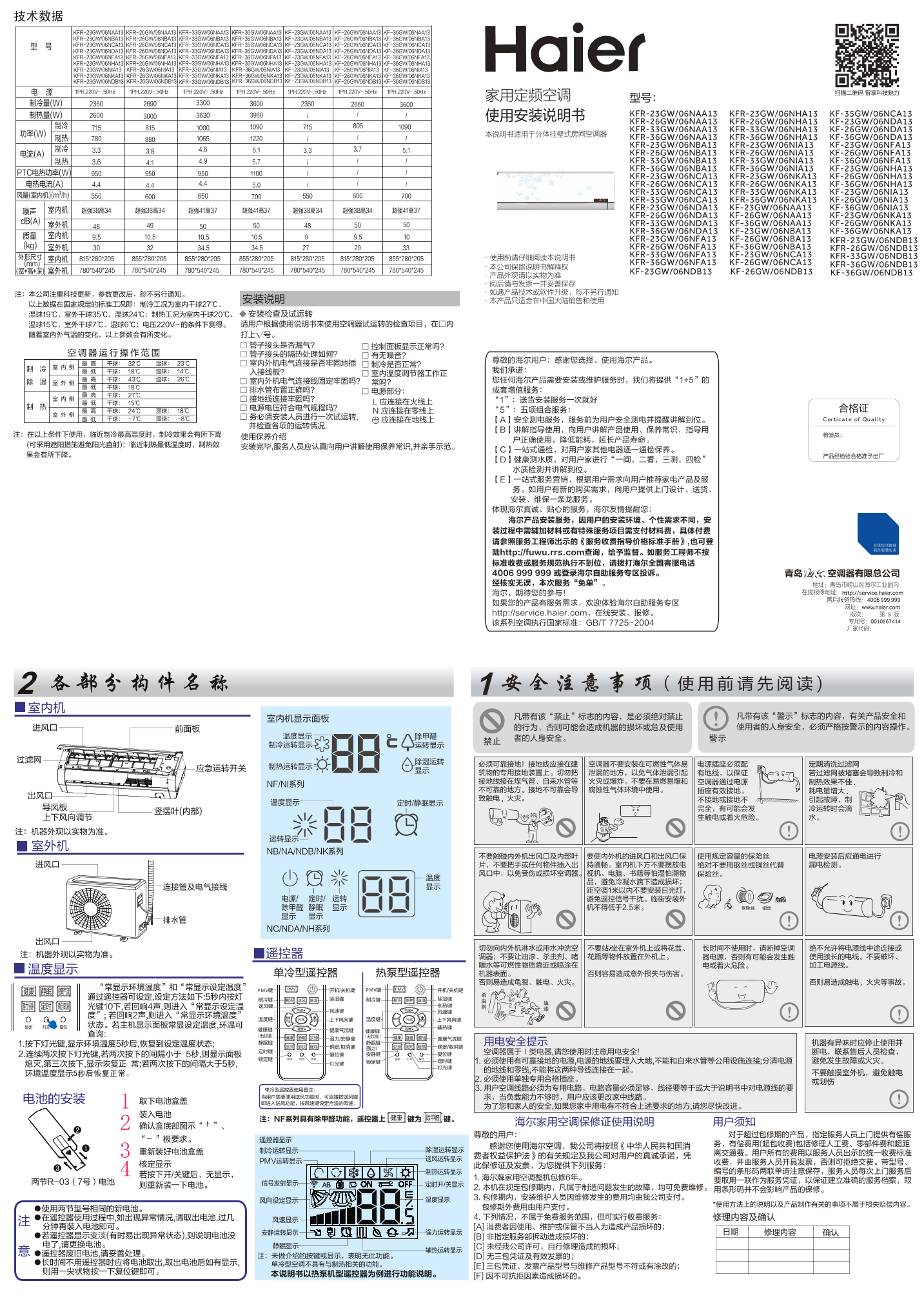 Haier海尔 ND系列1.5匹定频壁挂式空调 KF-36GW 06NDB13 使用安装说明书