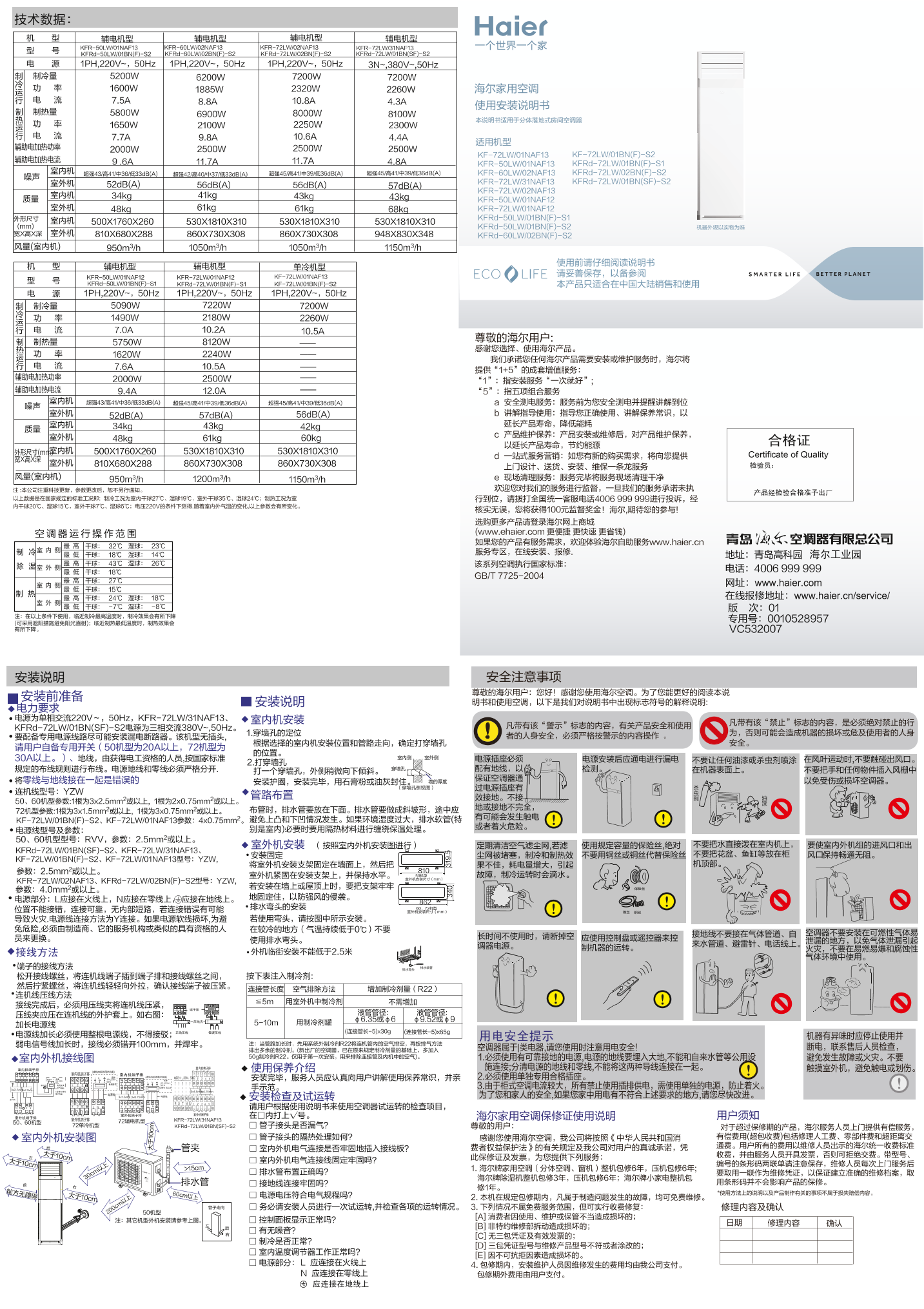 Haier海尔 NAF系列3匹定频柜式空调 KFR-72LW 31NAF13 使用安装说明书