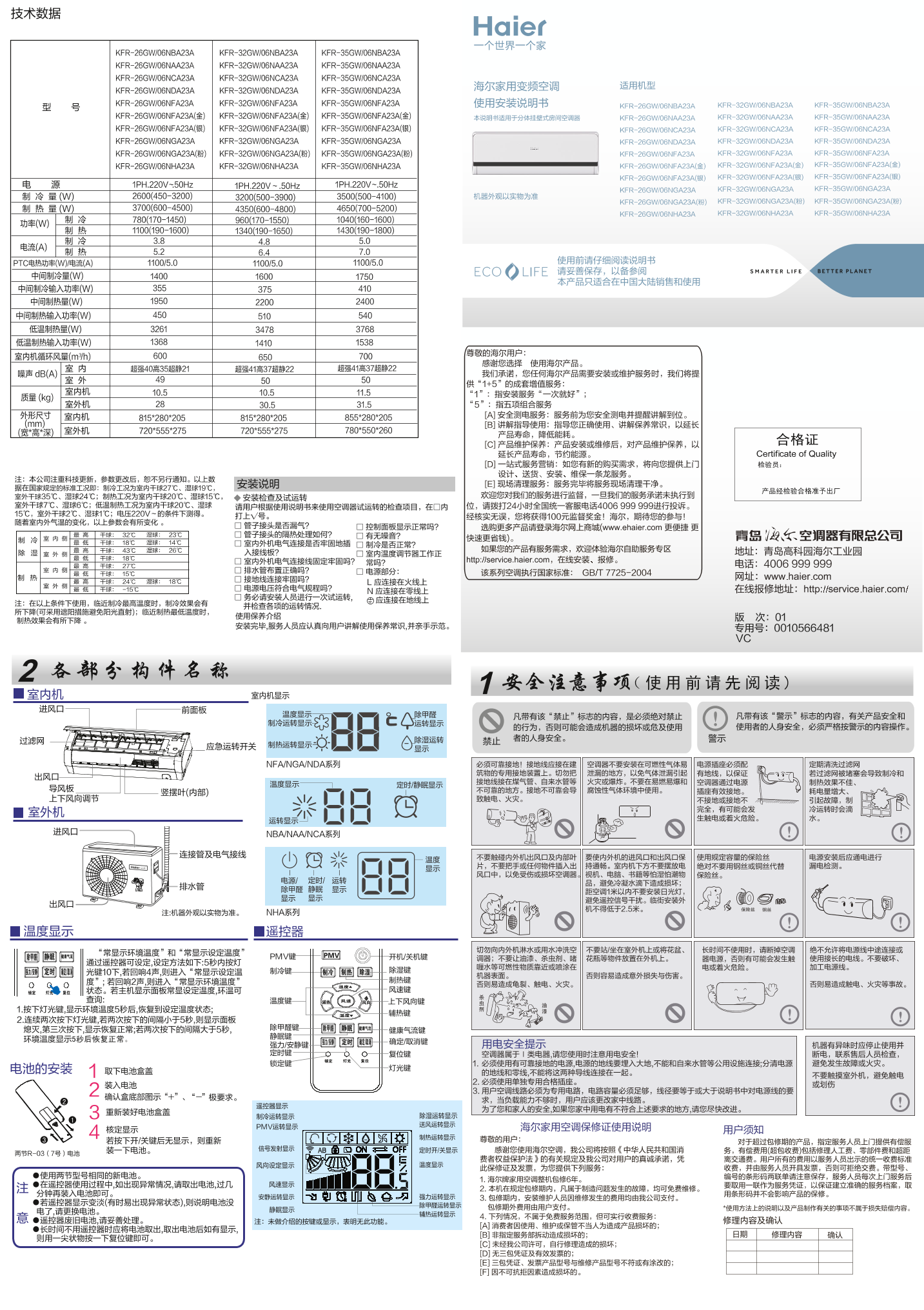 Haier海尔 劲风大1匹变频壁挂式空调 KFR-26GW 06NFA23A(金) 使用安装说明书