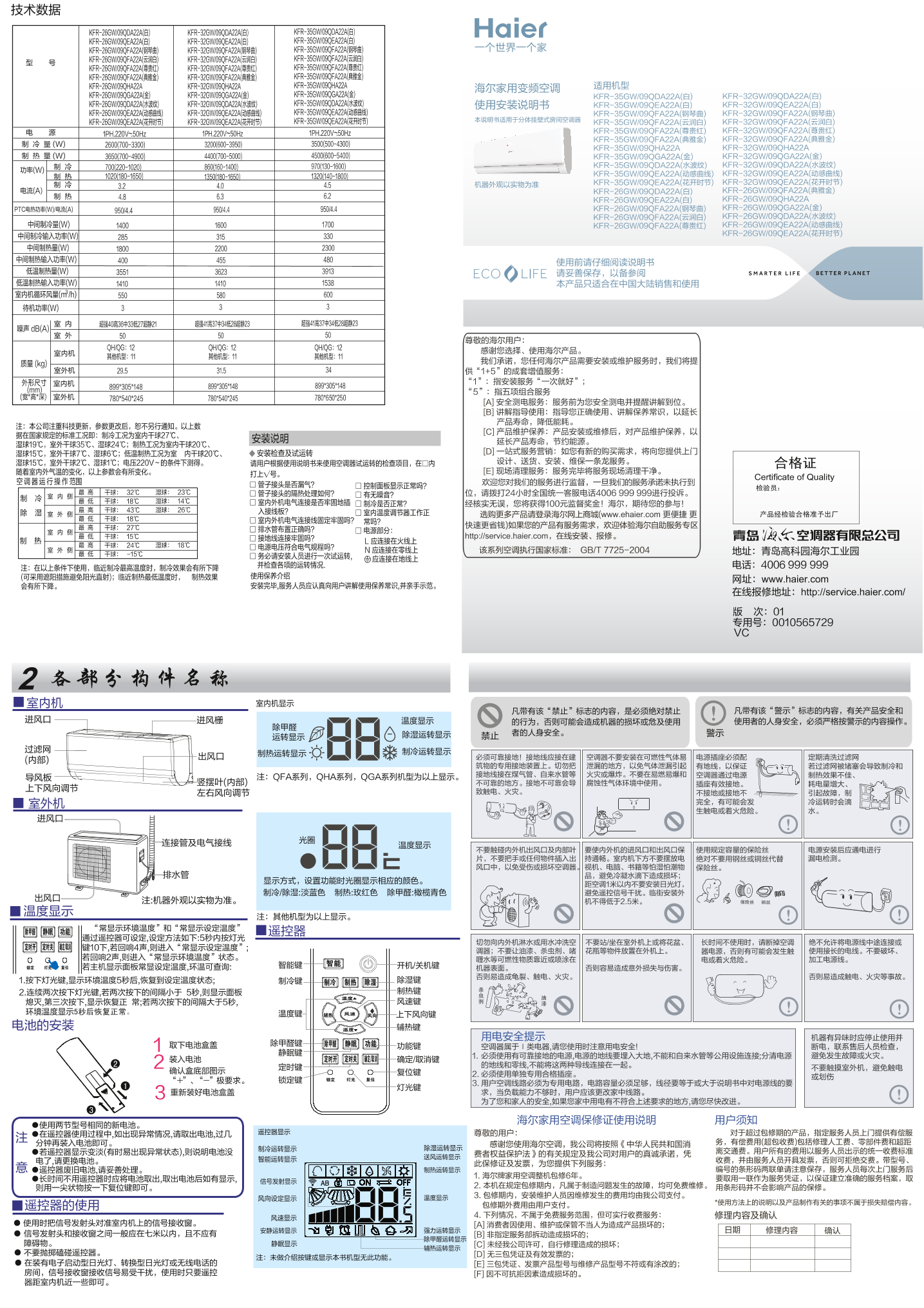 Haier海尔 超薄系列小1.5匹变频壁挂式空调 KFR-32GW 09QEA22A(花开时节) 使用安装说明书