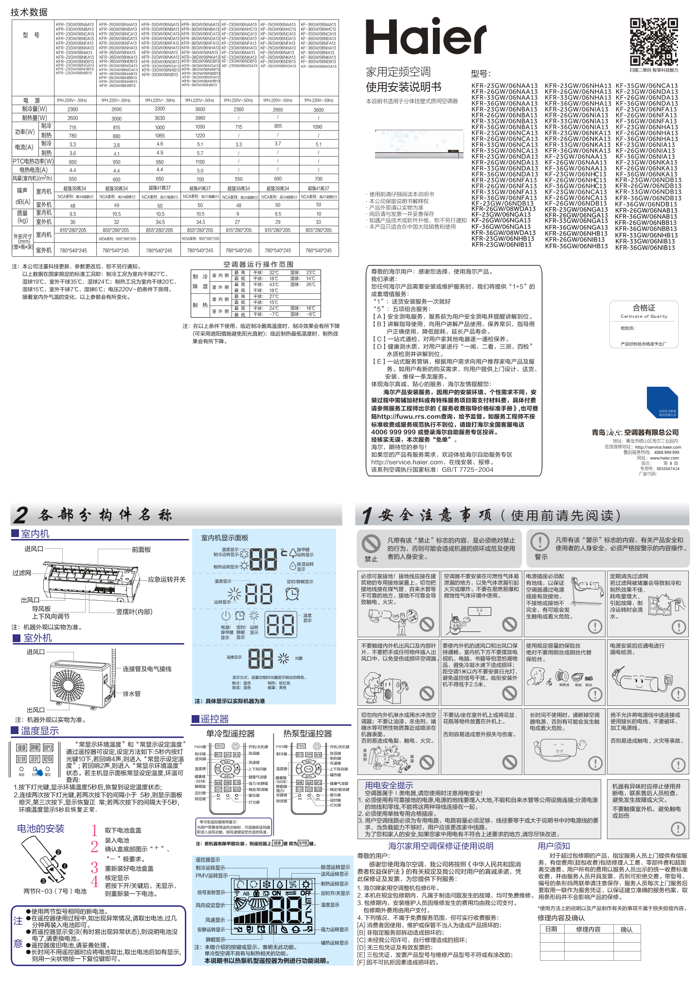 Haier海尔 ND系列1匹定频壁挂式空调 KF-26GW 06NDA13 使用安装说明书