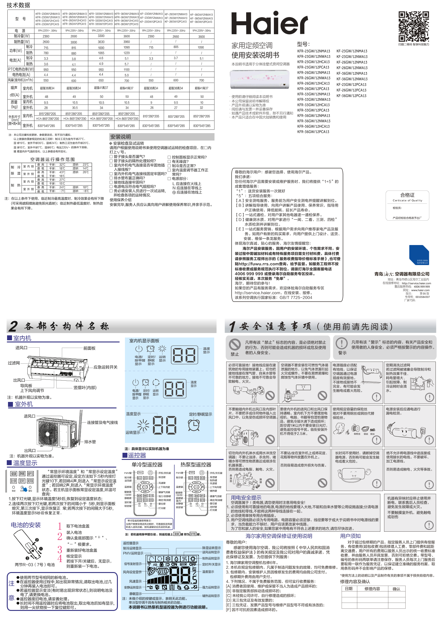 Haier海尔 HC系列大1.5匹高效定频壁挂式空调 KFR-36GW 12HCA13 使用安装说明书