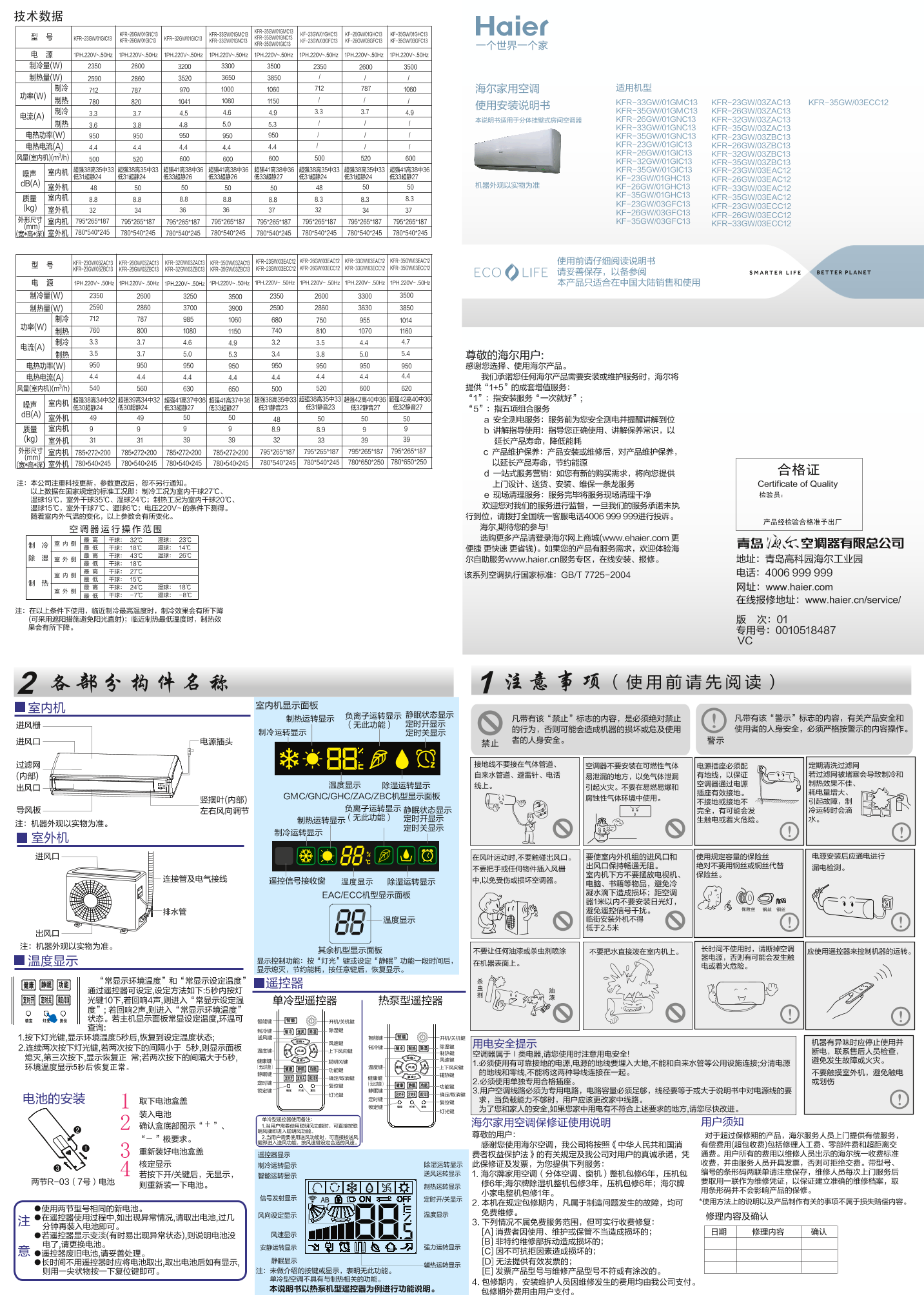 Haier海尔 节能热销系列正1匹定频壁挂式空调 KF-26GW 01GHC13(润白) 使用安装说明书