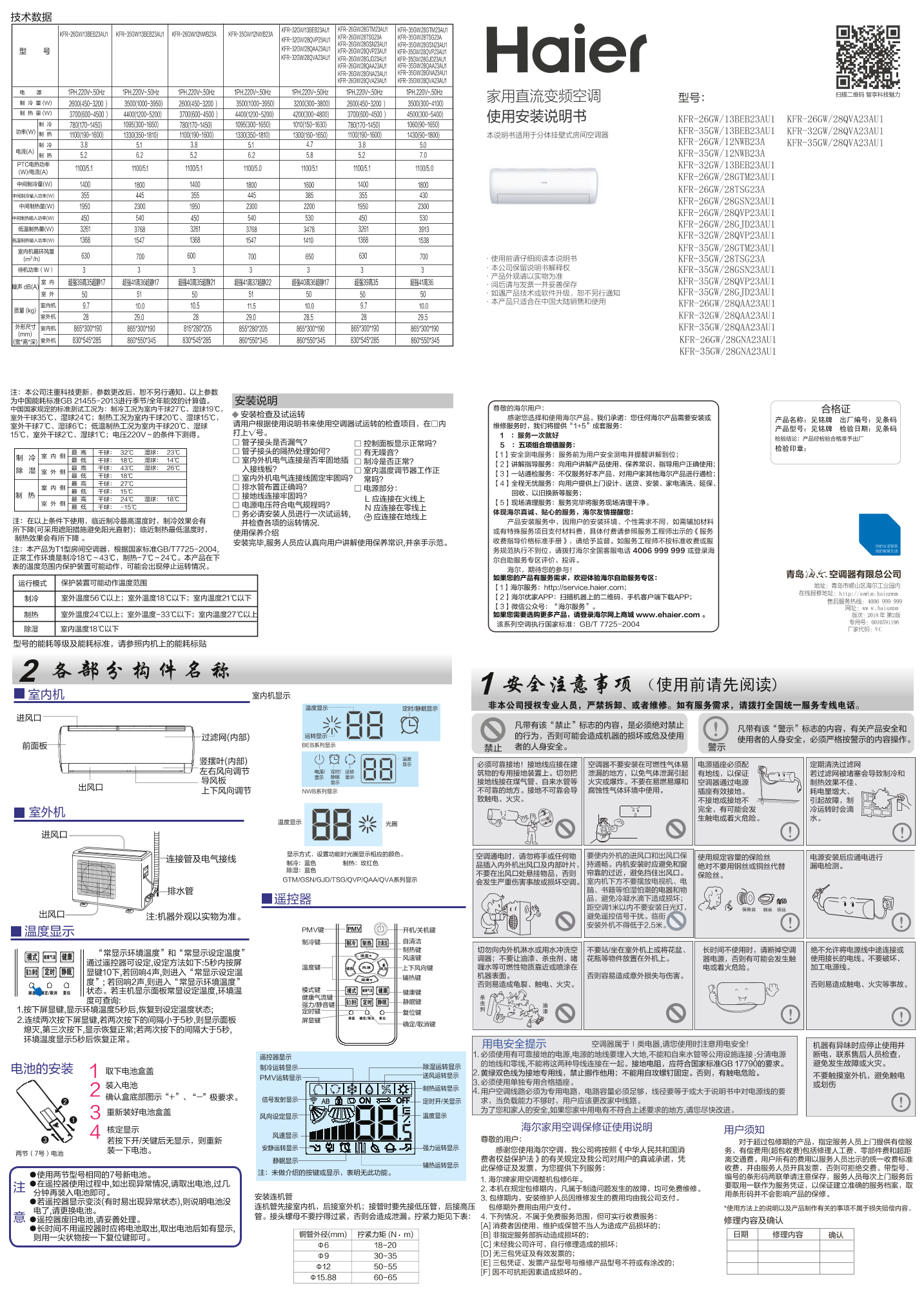 Haier海尔 节能风 1.5匹壁挂式变频空调 KFR-35GW 28QVA23AU1 使用安装说明书
