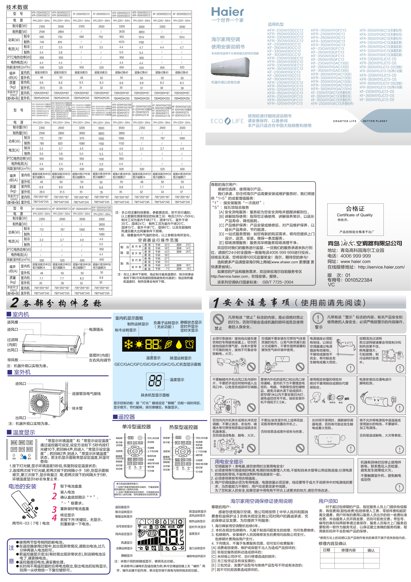 Haier海尔 节能系列大1匹定频壁挂式空调 KFR-26GW 01GJC13-DS 使用安装说明书