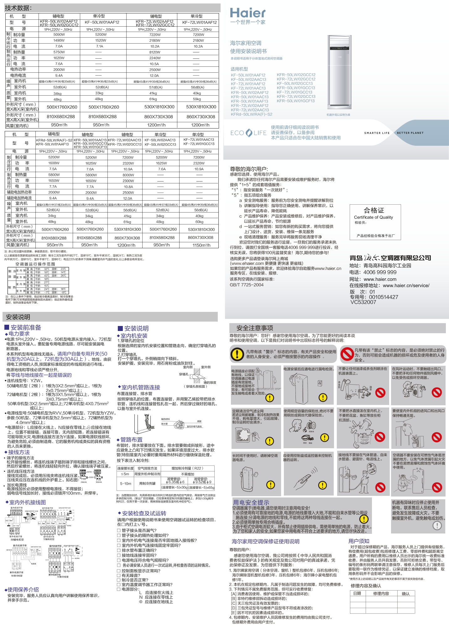 Haier海尔 节能系列2匹定频柜式空调 KF-50LW 02AAC13 使用安装说明书