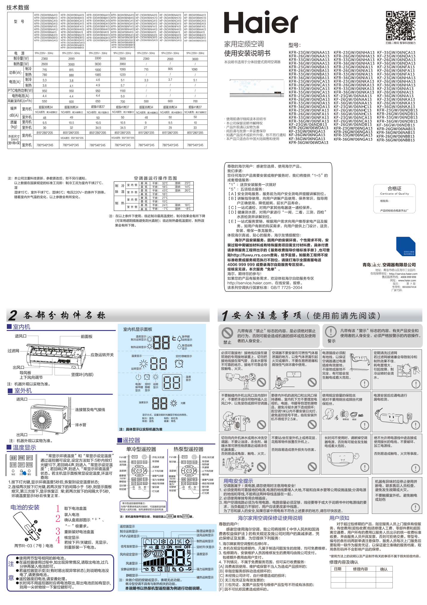 Haier海尔 劲风小1匹定频壁挂式空调 KFR-23GW 06NGA13 使用安装说明书