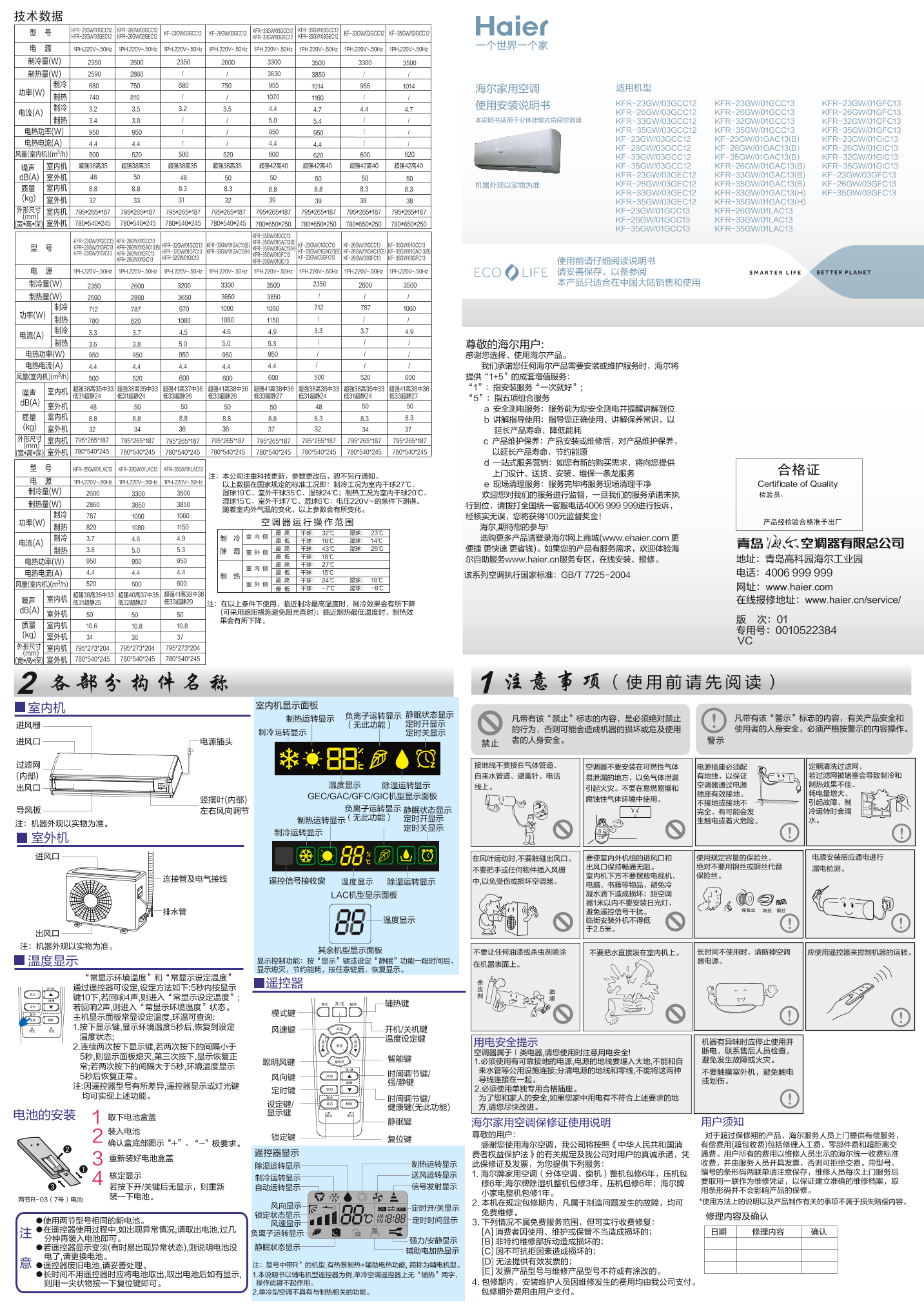 Haier海尔 省凉静大1匹定频壁挂式空调 KF-26GW 01GCC13 使用安装说明书