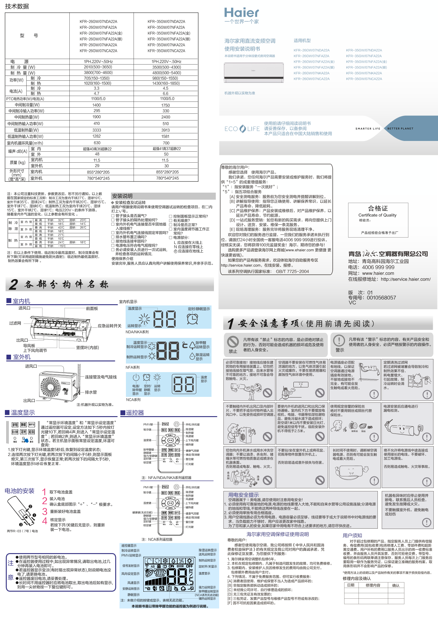 Haier海尔 劲风系列1匹变频壁挂式空调 KFR-26GW 07NCA22A 使用安装说明书