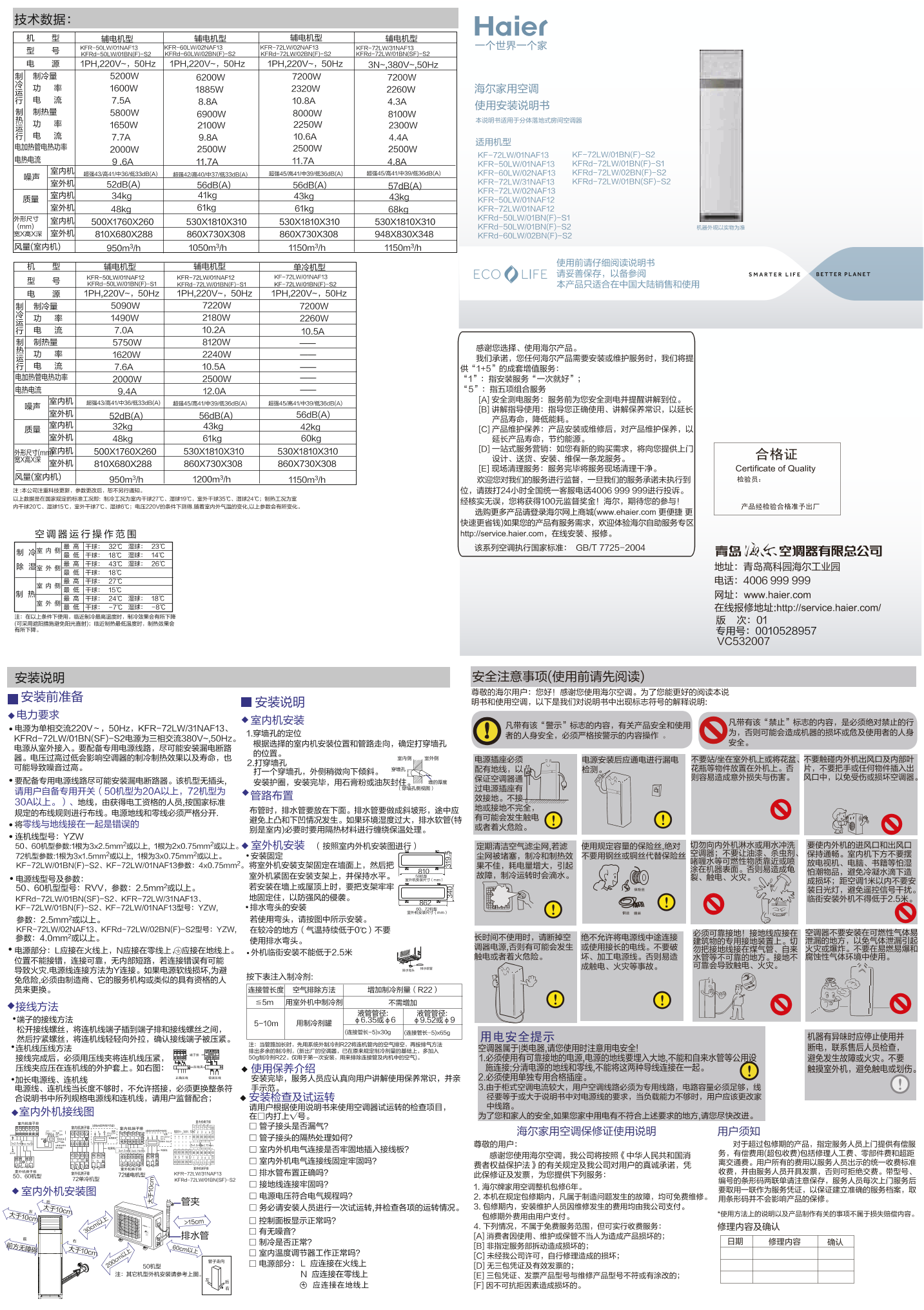 Haier海尔 NAF系列3匹高效定频柜式空调 KFR-72LW 02NAF13(象牙白) 使用安装说明书