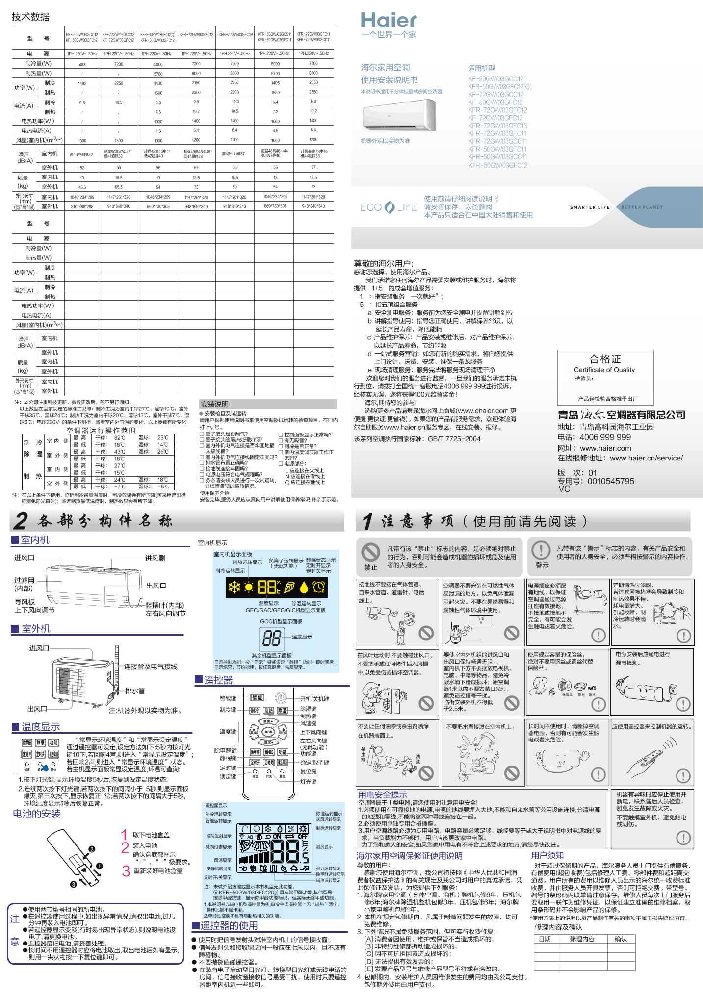 Haier海尔 省凉静3匹定频壁挂式空调 KF-72GW 03GFC12 使用安装说明书