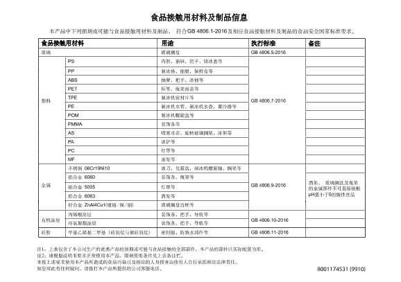 Siemens 西门子家电 冷冻冷藏箱组合 KI86FHD30C 附录说明_2