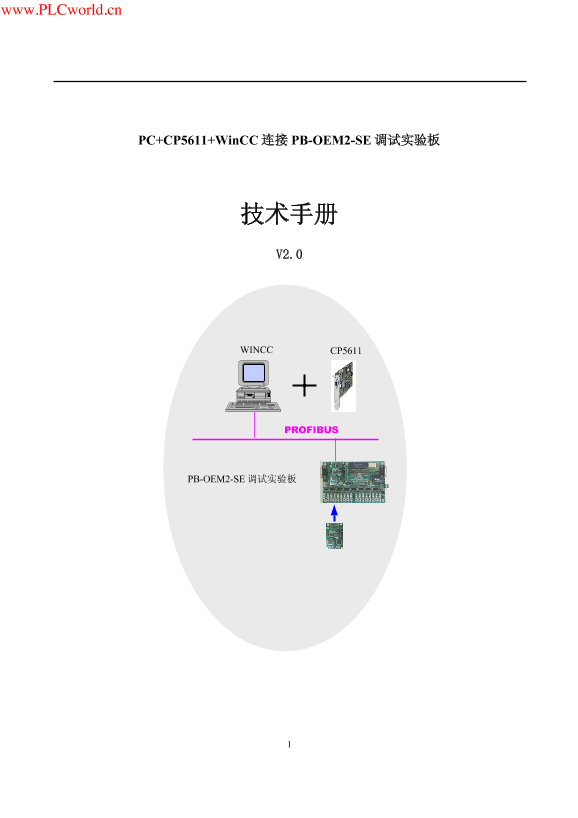 西门子 WINCCPC+CP5611+WinCC 连接 PB-OEM2-SE 调试实验板 技术手册