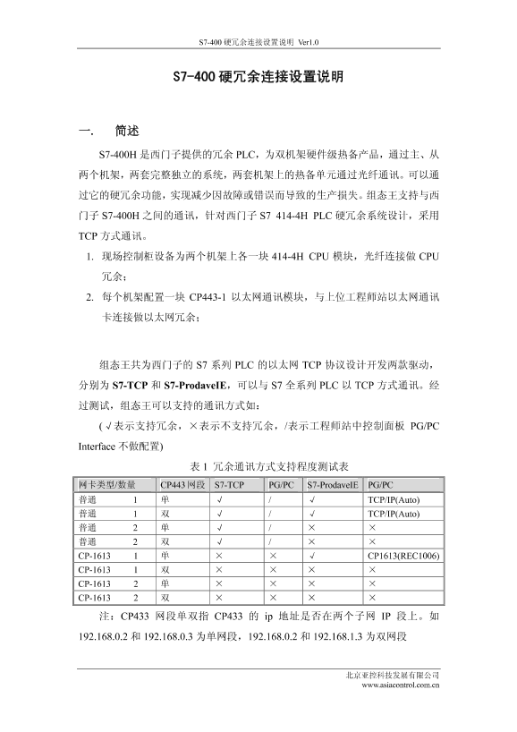 西门子 S7-400西门子S7-400硬冗余连接设置说明