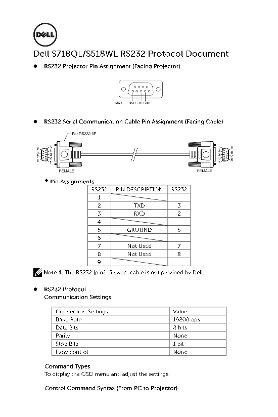 Dell戴尔Dell Professional Projector S518WL – RS232 Document 说明书 用户手册