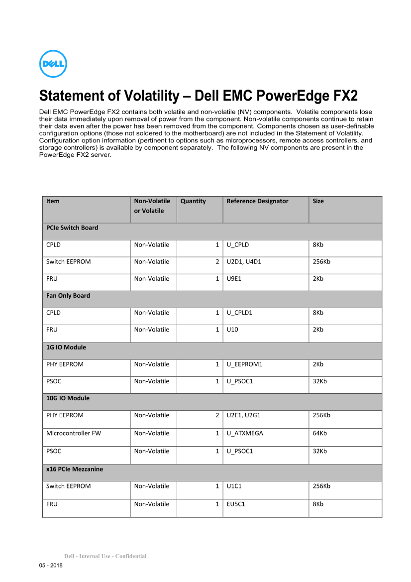 Dell戴尔Statement of Volatility for Dell EMC PowerEdge FX2 说明书 用户手册