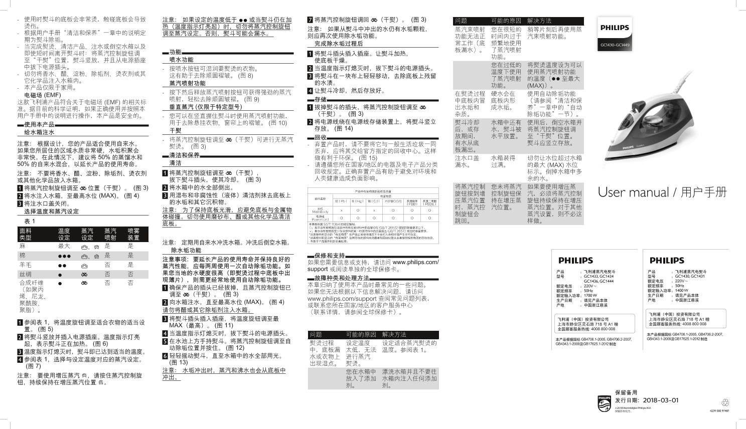 Philips 飞利浦 蒸汽电熨斗 GC1430 28产品支持与说明书